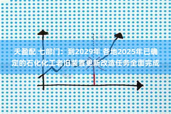天盈配 七部门：到2029年 各地2025年已确定的石化化工老旧装置更新改造任务全面完成